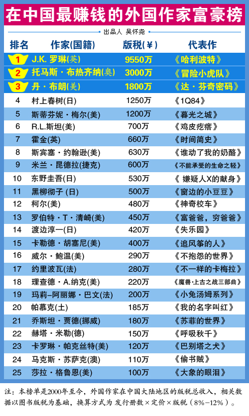 �Ї����Ҹ���������