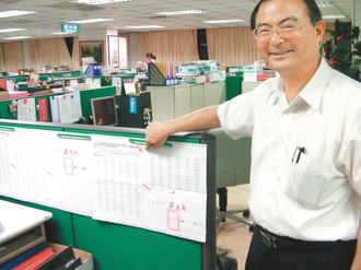 �������k�󿼹نT������ɰ�P�c�^�İ���N���k�����ԡ���а���������k���󿼡��r���e�� �DƬ��Դ���_�����ψ�