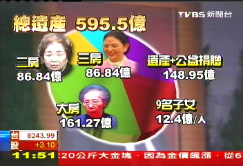 �DƬ��(l��i)Դ���_(t��i)��TVBS�ҕ�_(t��i)