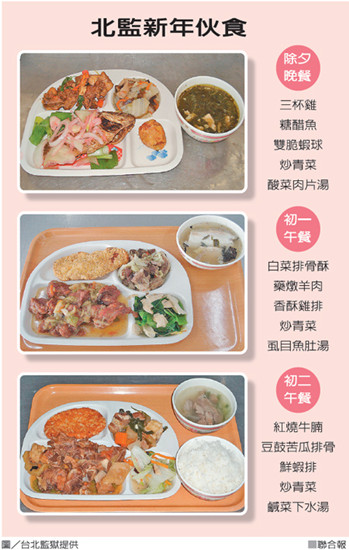 ��ȼ���Եú��_���O(ji��n)�z��������߀�L��