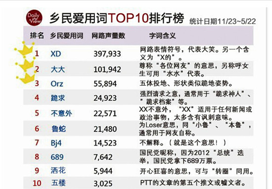 �����_���W��ʮ������~���������㶮��Bj4���أ�