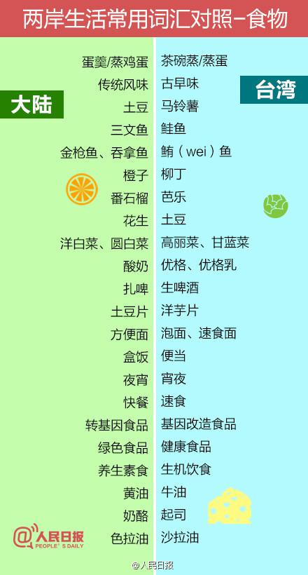 ���_������������������²°����ν�ʲô��