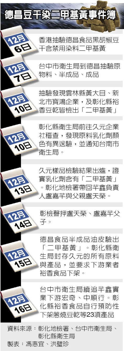 �²�����Ⱦ���׻��S�¼��������D�ˁ����_���Еr��ӈ�