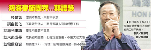 ���I4.0�r�����_㑷Qδ��C���˹��I����܇���I