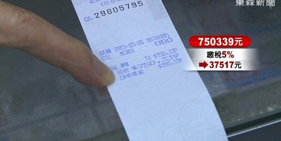 玩具賣2千店員誤開75萬發票老板:稅金就要3萬