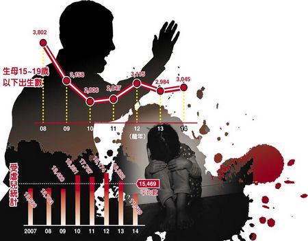 һ���@��4��Űͯ�¼�ȫ�_����15469��(g��)��Ű��