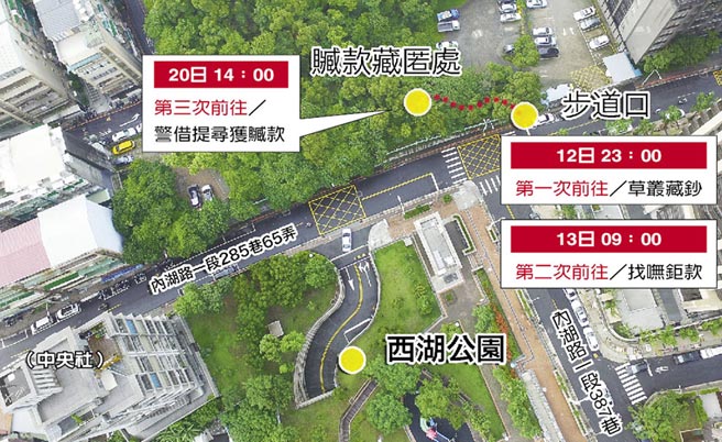 臺第一銀行盜領案再現千萬余元 尚差600萬贓款待尋 臺第一銀行盜領案再現千萬余元 尚差600萬贓款待尋