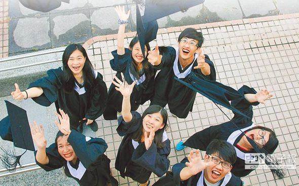 ��(j��)�����{(di��o)�飬���ꑪ(y��ng)�î��I(y��)�����и��_(d��)8���ҵ�����������н����s�����ͬF(xi��n)�������DƬ��(l��i)Դ���_(t��i)�����Ї�(gu��)�r(sh��)��(b��o)����