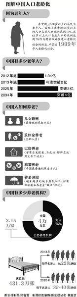 �¾���(b��o)Ӎ �҇�����Ҏ(gu��)����ԇ�c(di��n)��������ס�������Ѻ�B(y��ng)�ϱ��U(xi��n)�������w�����k���͌�(sh��)ʩӋ(j��)������������һ���ȳ��_��