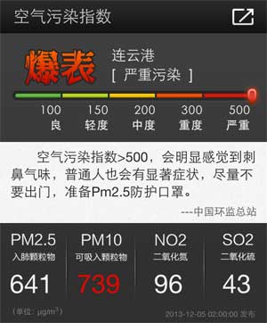 ���ս�5�ɳ��п՚��ض���Ⱦ���ό��������ڶ����D��