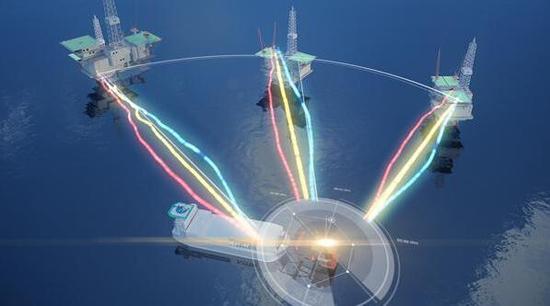 �Y�ψD�����ϸ��Ӻ��վ�ļ��gԭ���䌍����������ֻ�ǌ�ԭ��������ꑵ��ϵĺ��վ���b�ڴ���ƽ�_����