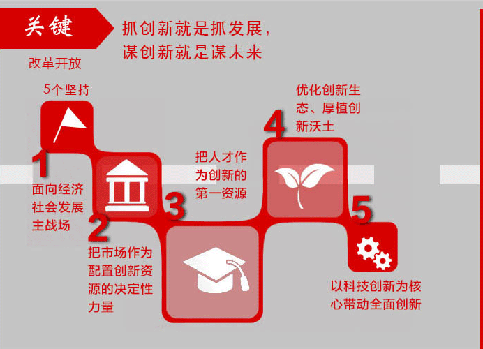 ���·�������(sh��)�`���ؑcƪ���鼤�(chu��ng)���ؑc��ƴ�ˣ���Ѫ�������