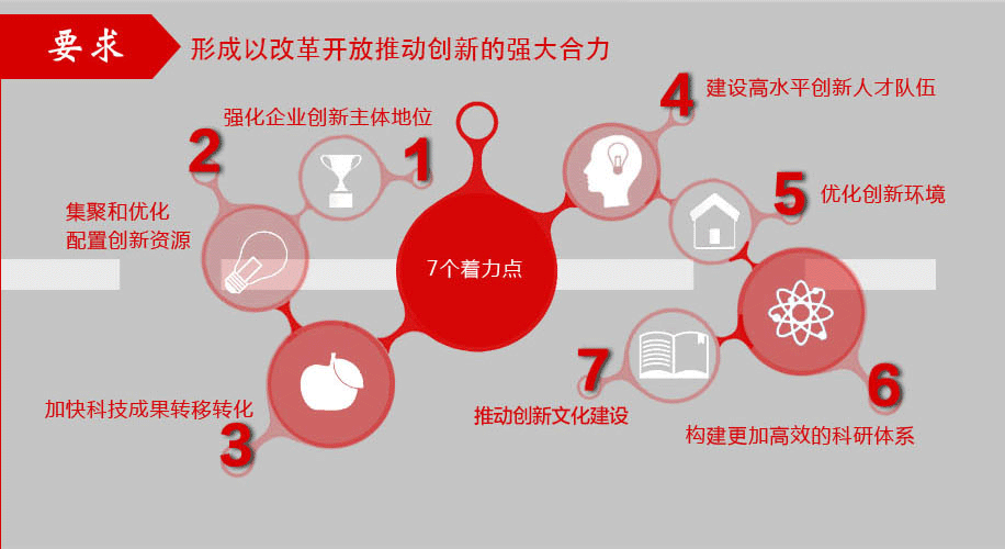 ���·�������(sh��)�`���ؑcƪ���鼤�(chu��ng)���ؑc��ƴ�ˣ���Ѫ�������