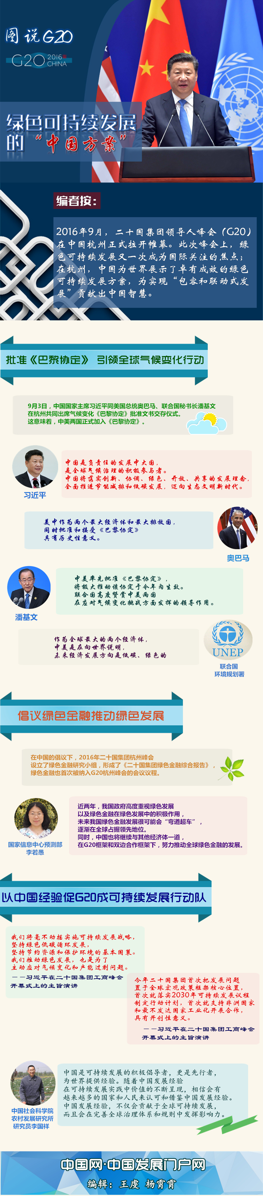 �D�fG20���Gɫ�ɳ��m�lչ�ġ��Ї�������