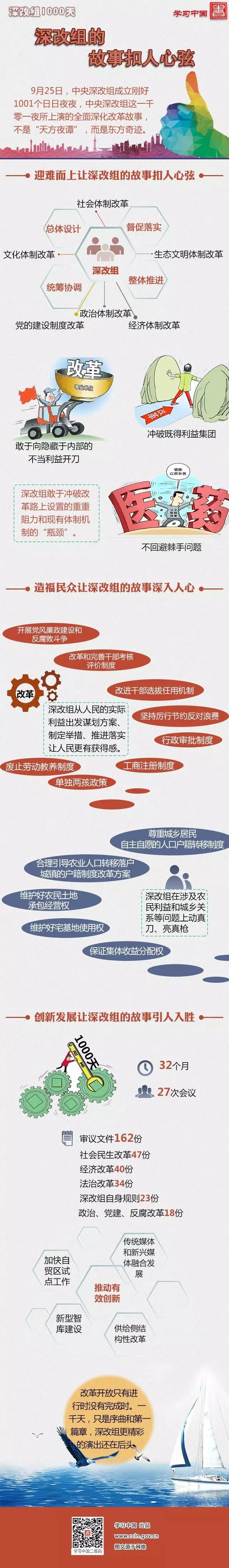 �D�⣺��ĽM�Ĺ��¿�������