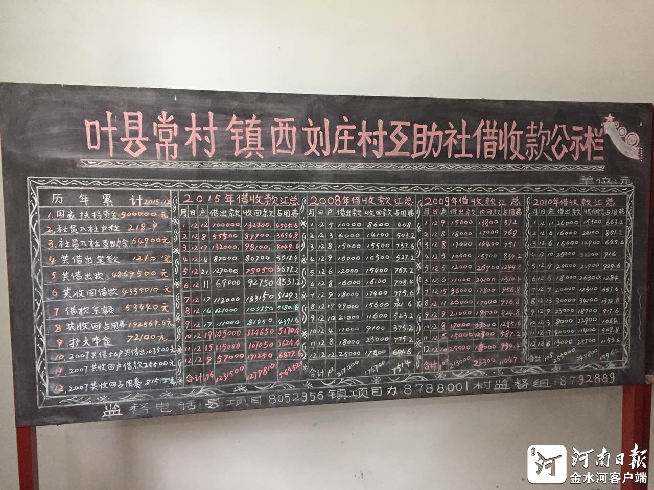 ���W(w��ng)�j(lu��)ý�w���D(zhu��n)�ġ�׃ݔѪ����Ѫ���@��Ļ������治ه