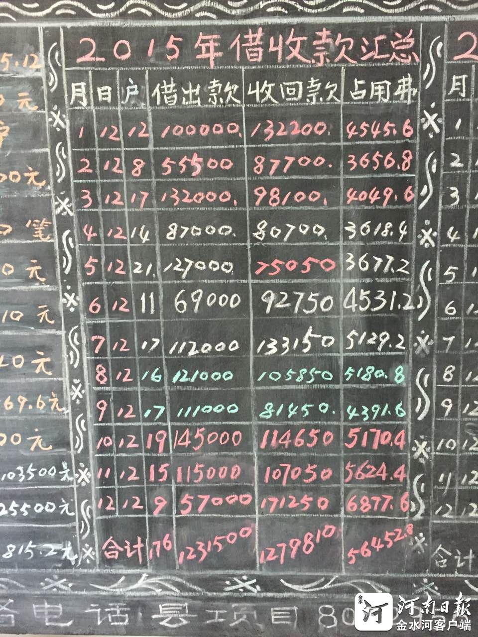 ���W(w��ng)�j(lu��)ý�w���D(zhu��n)�ġ�׃ݔѪ����Ѫ���@��Ļ������治ه