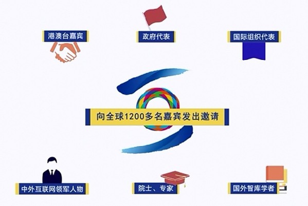 120�����[���绥�W���