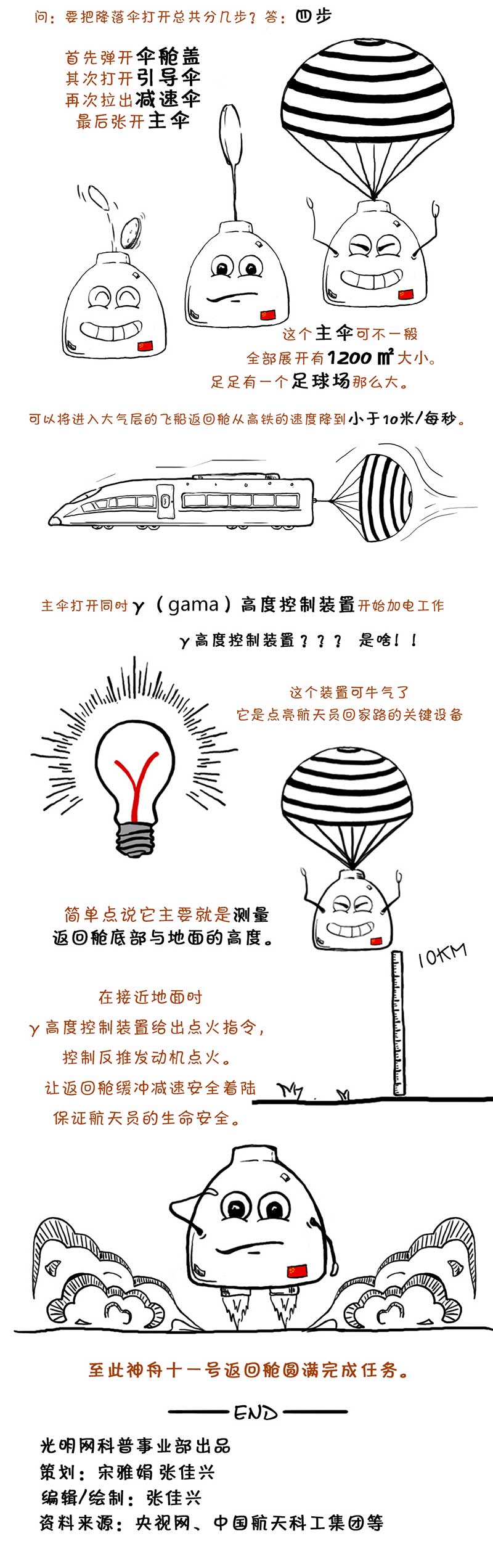 ����������Ӣ�ۄP����word����ʮһ̖(h��o)����œ��(j��ng)�v��ɶ��