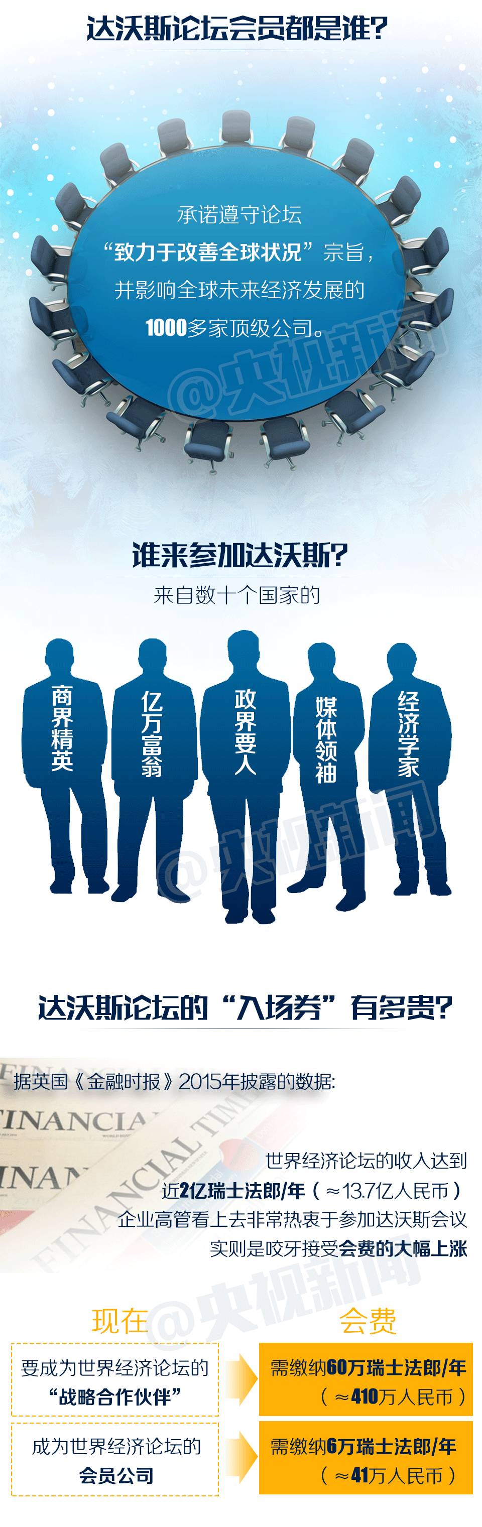 һ�D | ���_��˹�����ă����Ї�Ҳ�С��_��˹�� ��