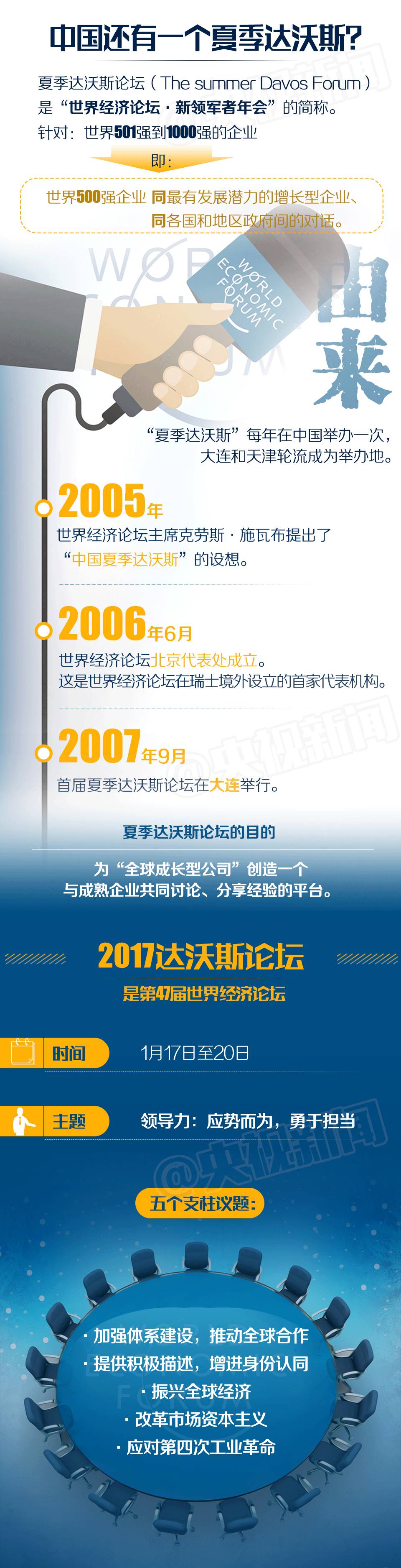 һ�D | ���_��˹�����ă����Ї�Ҳ�С��_��˹�� ��