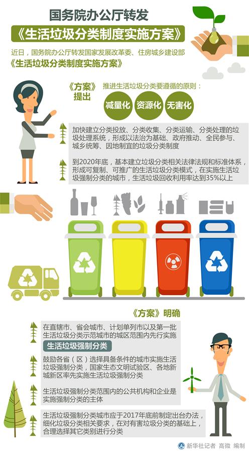 ���D����[�r(sh��)��]����(w��)Ժ�k���d�D(zhu��n)�l(f��)��������������ƶȌ�(sh��)ʩ������