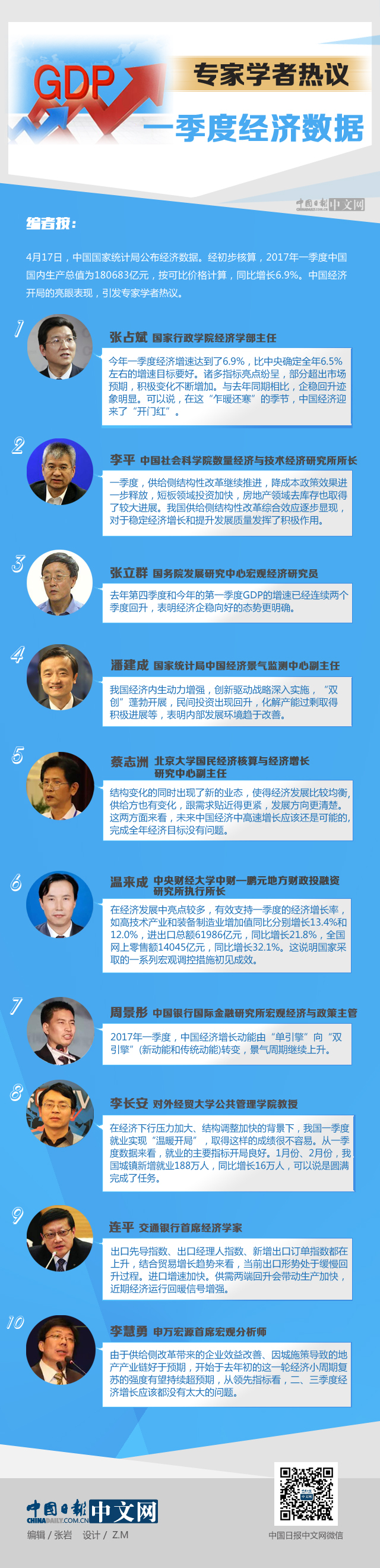 �D�⣺���ҌW�ߟ��hһ���Ƚ�(j��ng)����(sh��)��(j��)