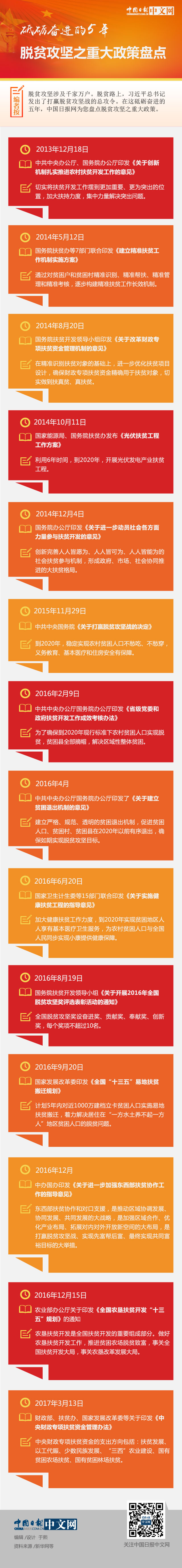 �ƵZ�^�M�����꣺Óؚ����֮�ش����߱P�c