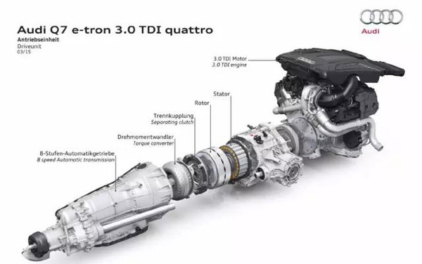 ��ε:����Դ���Ĳ����M�ڱ�ʯ���M�ڻ��M����