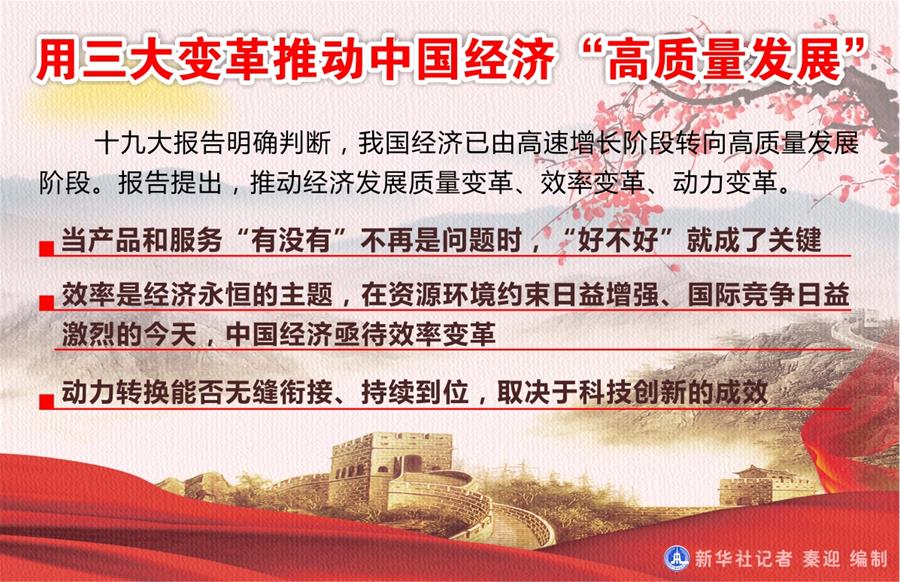 ���D����[ʮ�Ŵ�]������׃���Ƅ��Ї���(j��ng)��(j��)�����|(zh��)���l(f��)չ��