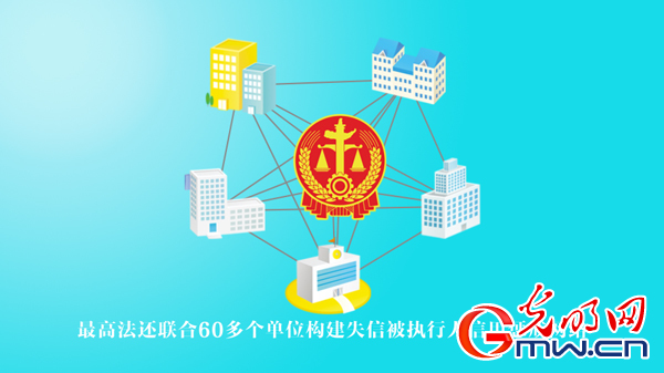 ����ͨ����Ⱥ�������һ��������ԡ������y����׌˾����������x��