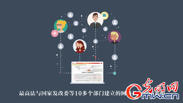 ����ͨ����Ⱥ�������һ��������ԡ������y����׌˾����������x��