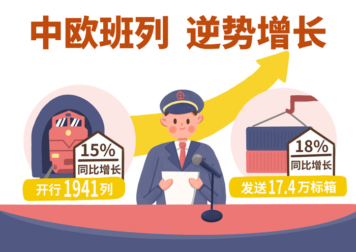 ���������u(p��ng)����ȫ�����������КW���У����_(k��i)������