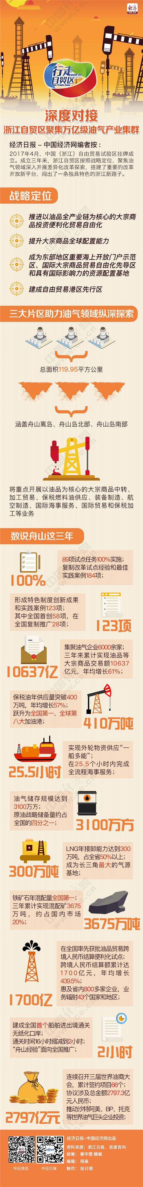 ���������Q�^����Ȍ��� �㽭���Q�^�ۼ��f�|���͚�a�I��Ⱥ