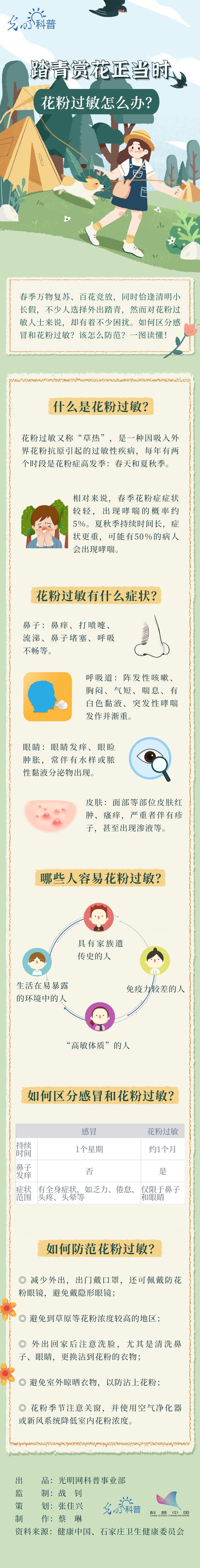 �D��|̤���p������(d��ng)�r(sh��) �����^(gu��)����ô�k��