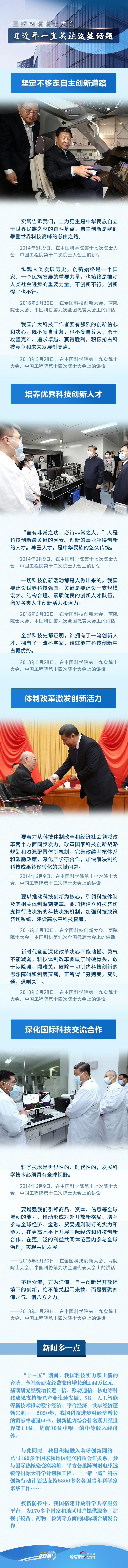 聯播+|三次兩院院士大會 習近平一直關注這些話題