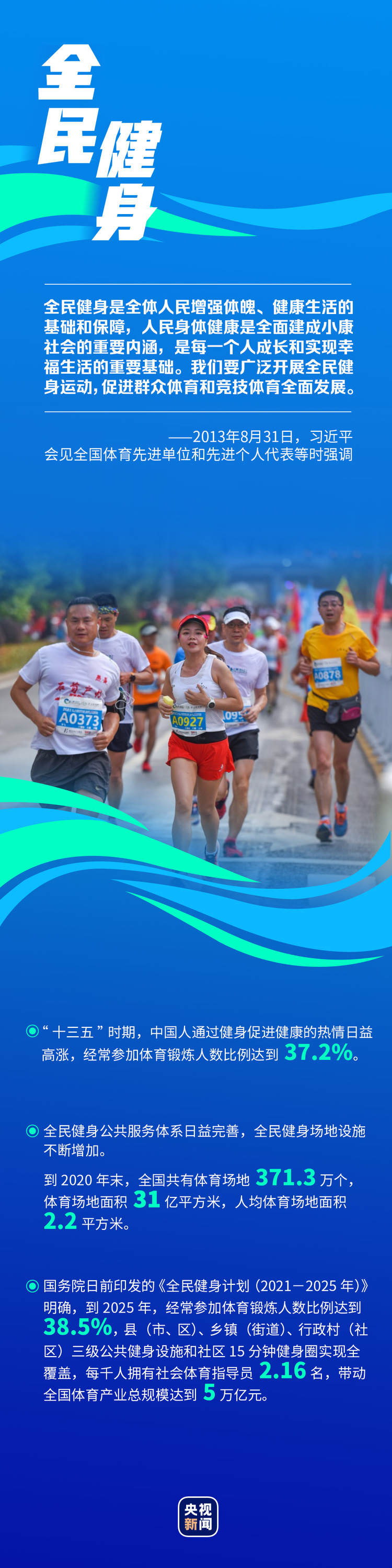 �c�W�\ͬ�У�ȫ�����������