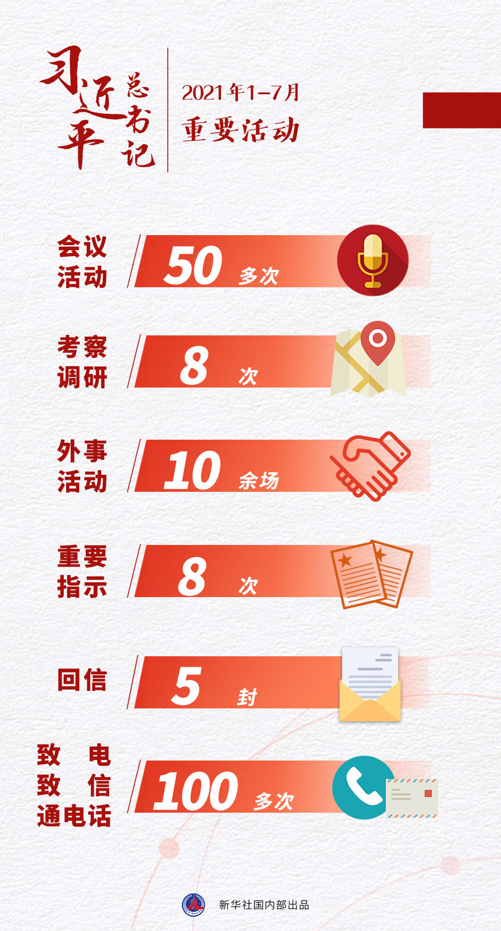 ����ƽ����ӛ2021�������_��