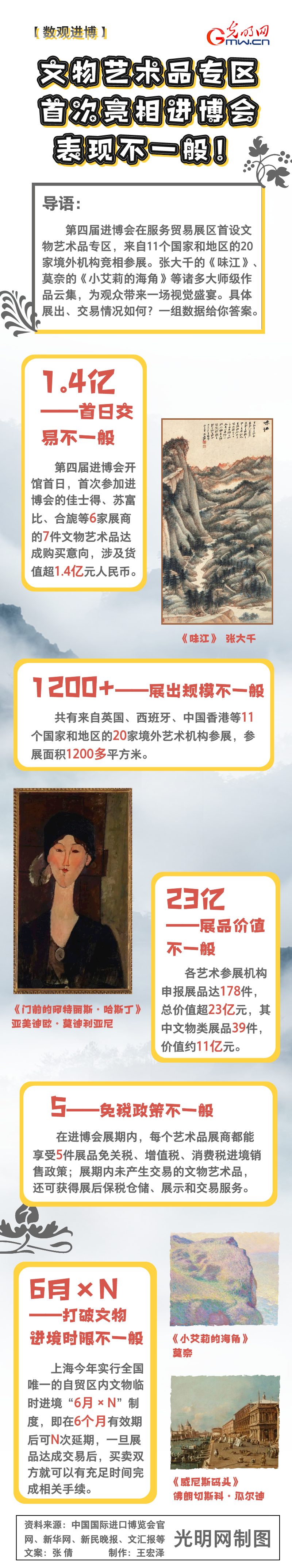 ����(sh��)�^�M(j��n)��������ˇ�g(sh��)Ʒ���^(q��)�״������M(j��n)����(hu��) ���F(xi��n)��һ�㣡