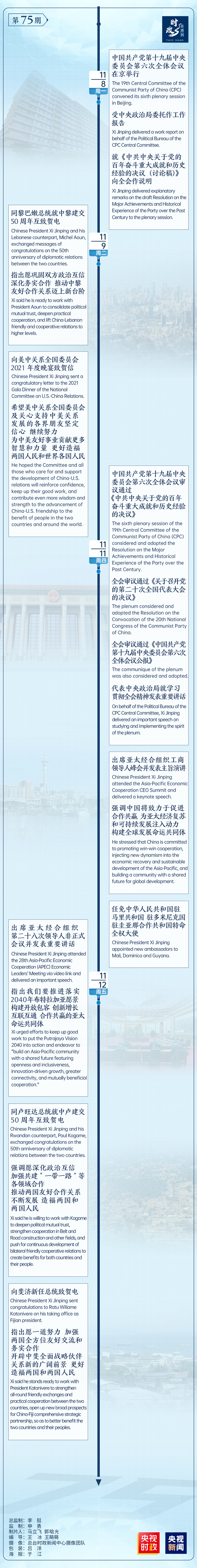 �r��΢�ܿ�ح����ӛ��һ�ܣ�11��8�ա�11��14�գ�