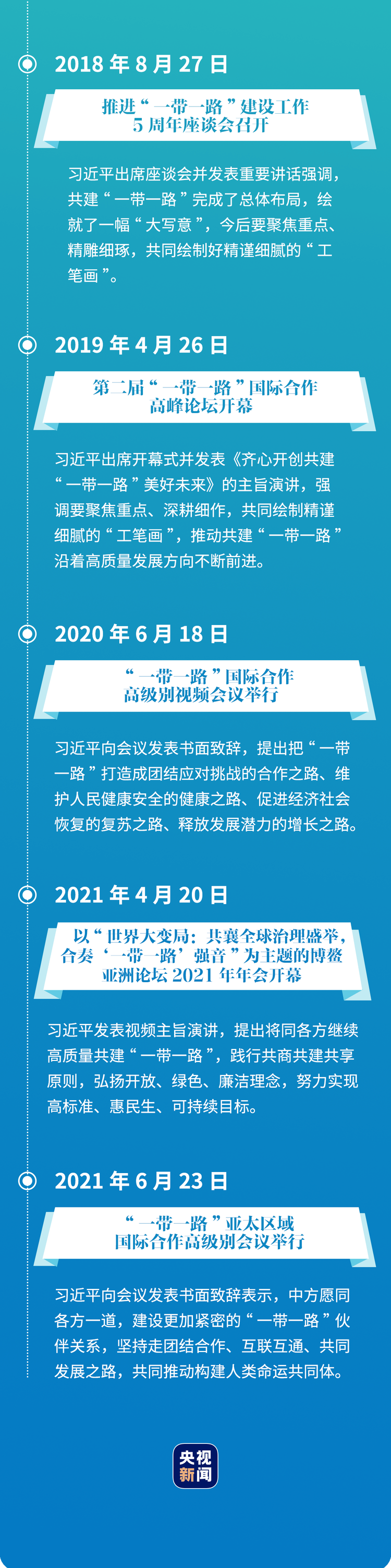 �W(xu��)��(x��)�D�fح��һ��һ·�� ͨ����������