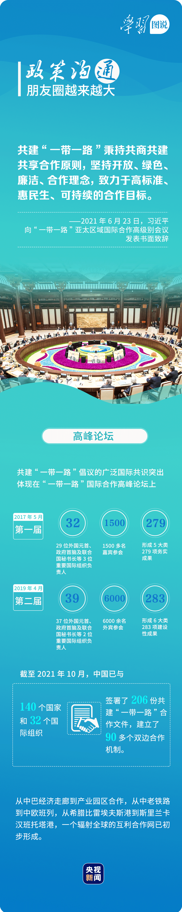 �W(xu��)��(x��)�D�fح��һ��һ·�� ͨ����������