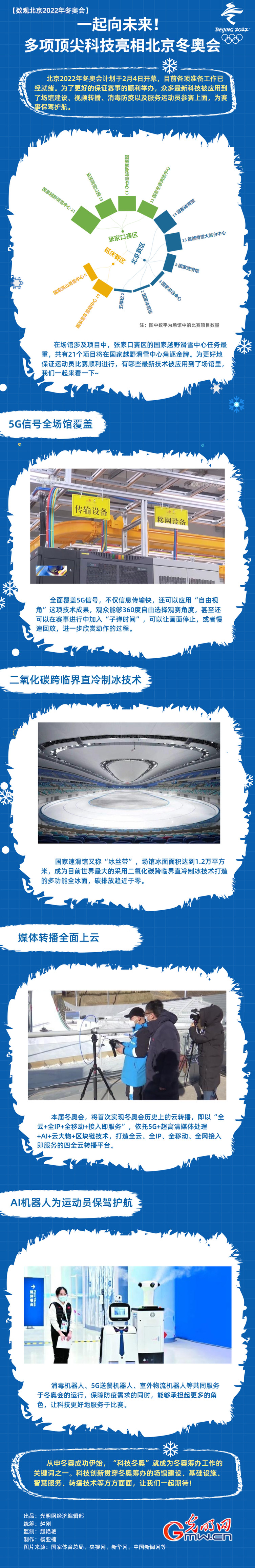 һ����δ�������(xi��ng)피�Ƽ����౱�����W��(hu��)