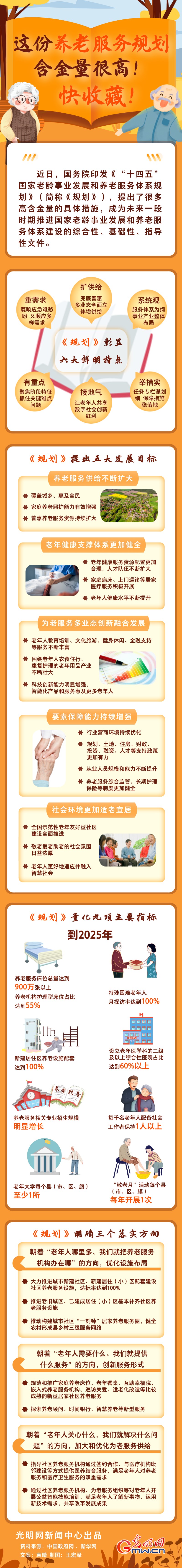 �D��ح�@���B�Ϸ���Ҏ���������ܸߣ����ղأ�