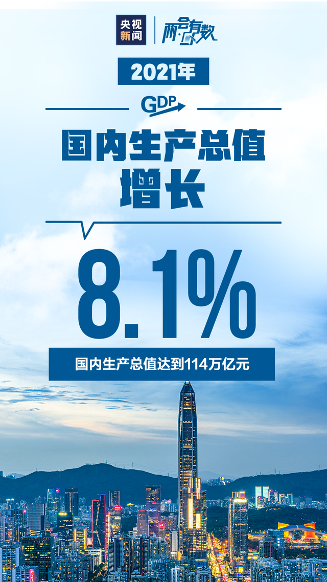 2021�Ї�(gu��)�ɿ�(j��)������(l��i)��