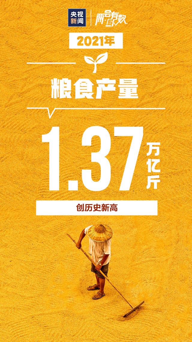 2021�Ї�(gu��)�ɿ�(j��)������(l��i)��