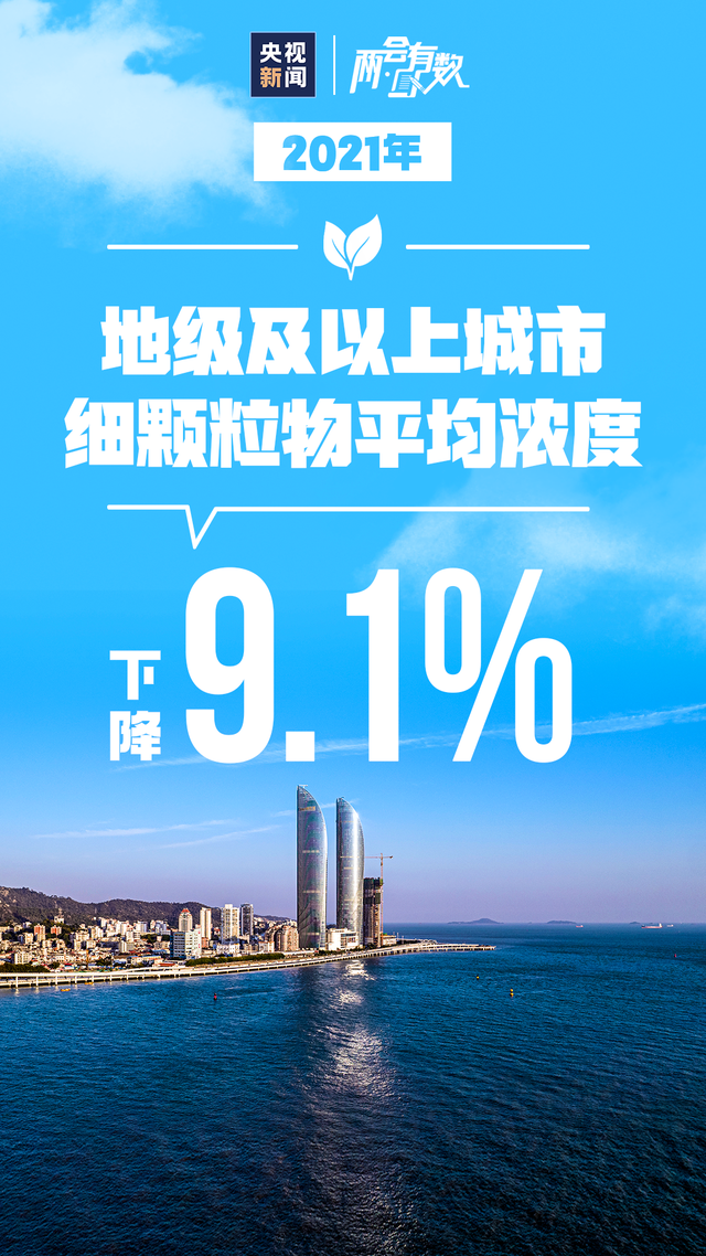 2021�Ї�(gu��)�ɿ�(j��)������(l��i)��