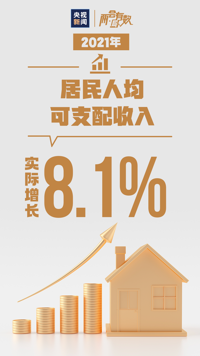 2021�Ї�(gu��)�ɿ�(j��)������(l��i)��