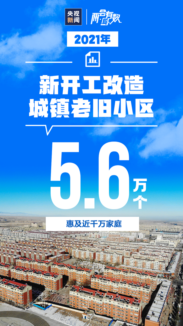 2021�Ї�(gu��)�ɿ�(j��)������(l��i)��