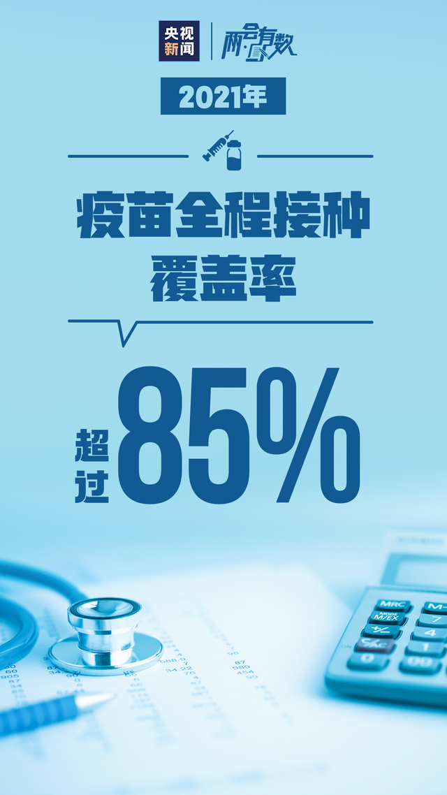 2021�Ї�(gu��)�ɿ�(j��)������(l��i)��